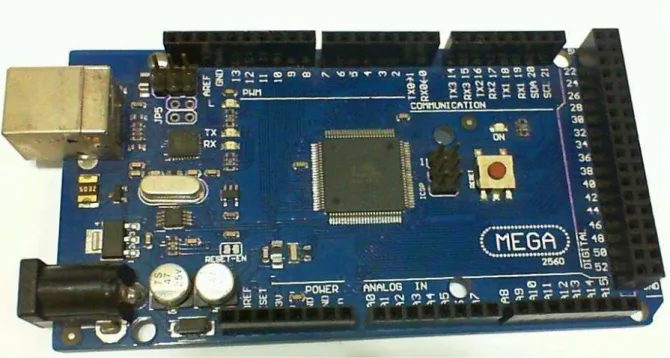 Figura 2.4. Placa do Arduino Mega 2560 utilizado no titulador FBT-DM. 