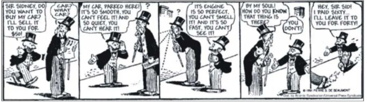 Figura 09 - Mutt e Jeff. 5
