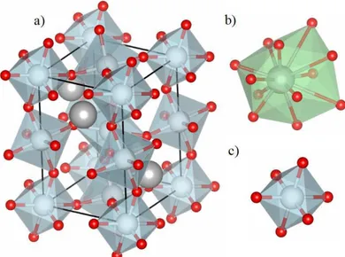 Figura 17 – a) estrutura do estanato de cálcio, CaSnO 3 , grupo espacial Pbnm ; b) cubo- cubo-octaedro distorcido CaO 12 c) octaedro SnO 6