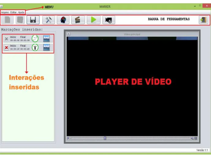 Figura 6: Interface da Ferramenta MARKER 