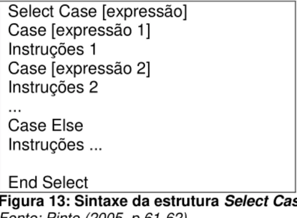 Figura 13: Sintaxe da estrutura  Select Case .  Fonte: Pinto (2005, p.61-62). 