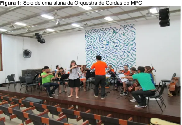 Figura 1: Solo de uma aluna da Orquestra de Cordas do MPC 