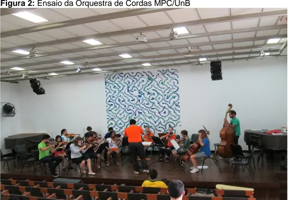 Figura 2: Ensaio da Orquestra de Cordas MPC/UnB 