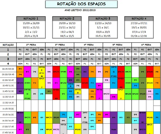 fig 1 1- Roulement da escola 