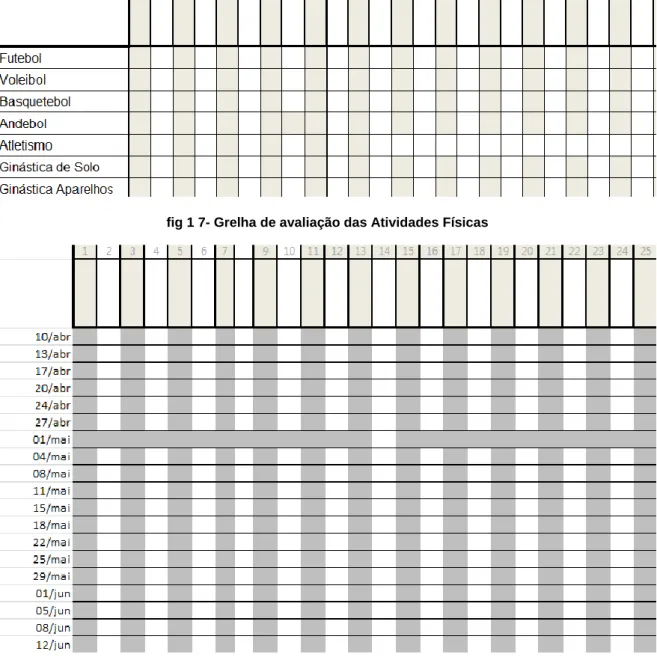 fig 1 8- Grelha de registo da assiduidade 