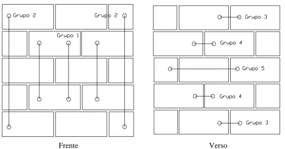 Figura 17 - Bases de medida dos dez lvdts utilizados (frente e verso)