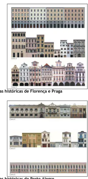 Figura 1 - Prancha com cenas históricas de Florença e Praga 