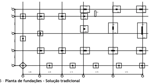 Figura 5 – Planta de fundações - Solução tradicional 