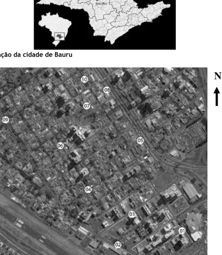Figura 1  – Localização da cidade de Bauru  
