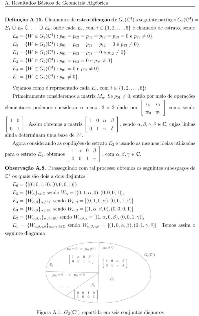 Figura A.1: G 2 (C 4 ) repartida em seis conjuntos disjuntos