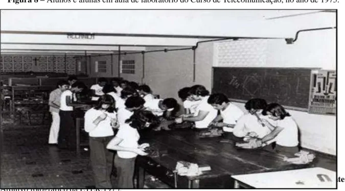 Figura 8  –  Alunos e alunas em aula de laboratório do Curso de Telecomunicação, no ano de 1975