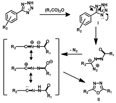 Tabela 5.2: Rendimento dos derivados 2-(2-aril)-5-metil-1,3,4-oxadiazol. 