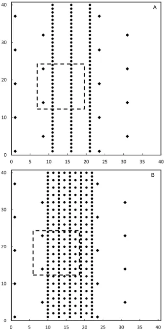 Figura 2.  Precipitação pluviométrica diária na área de estudo. As setas indicam  os dias de coleta no período menos chuvoso (dezembro 2010) e no período  chuvoso (maio 2011)