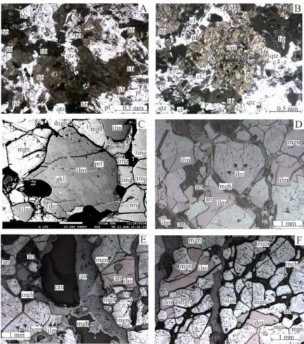Figura 2.  Aspectos microscópicos do QHG  e  da crosta maciça ferro-titanífera de Nova Colina
