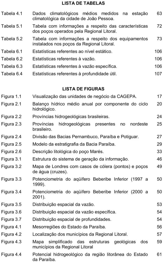 Tabela  4.1  Dados climatológicos médios medidos na estação  climatológica da cidade de João Pessoa