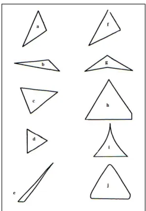 Figura 4 – Exemplos e não-exemplos de triângulos. 
