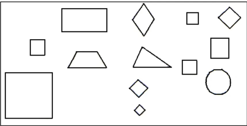 Figura 6 – Figuras que as crianças identificaram como quadrados. 