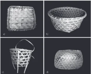 Figura 2 -  Utensílios produzidos com as folhas de Mauritia flexuosa L. f.  substituídos por produtos industrializados nas comunidades estudadas no  Município de Abaetetuba, Pará, Brasil