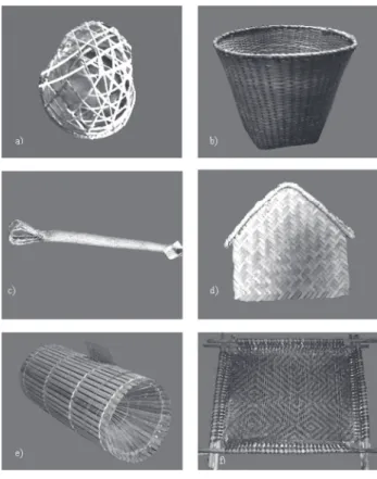 Figura 3 -  Utensílios produzidos a partir de Mauritia flexuosa L. f., culturalmente  mais importantes, nas comunidades estudadas do Município de Abaetetuba,  Pará, Brasil