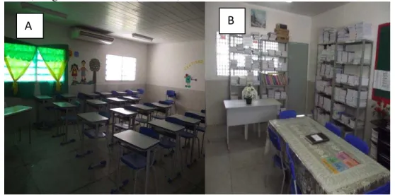 Figura  7.  Espaços  educativos  da  EMEFEB:  A)  Sala de  aula  e  B)  biblioteca  da  Escola Municipal  Eunice Barbosa, Salgado de São Felix, Paraíba, Brasil