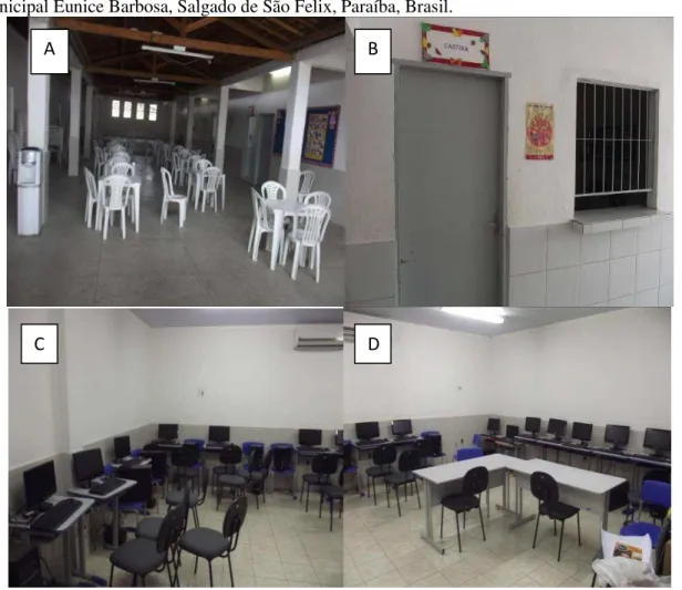 Figura  8.  A)  Espaço  de  vivência,  B)  cantina,  C)  e  D)  laboratório  de  informática  da  Escola  Municipal Eunice Barbosa, Salgado de São Felix, Paraíba, Brasil