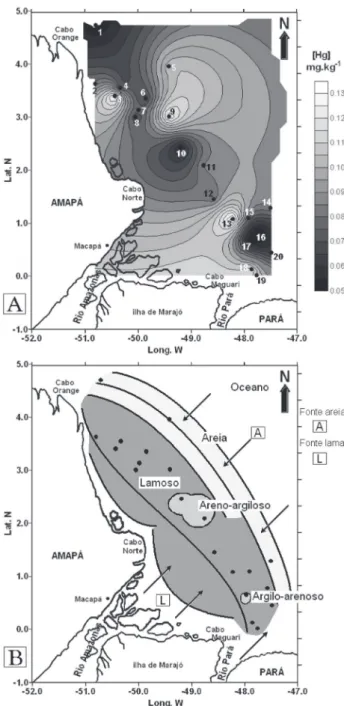 Figura 4 -  A- Mapa de isovalores de Hg total na Plataforma Continental  do Amazonas (PCA) para o período de amostragem entre 1999 e 2007;  B- distribuição dos grupos sedimentares na área de estudo, indicando a  tipologia do embasamento sedimentar e a infl