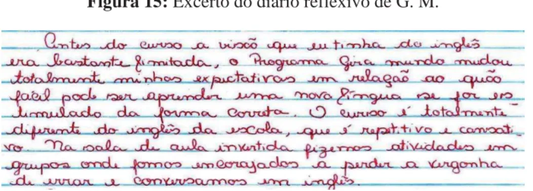 Figura 15: Excerto do diário reflexivo de G. M. 