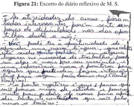 Figura 21: Excerto do diário reflexivo de M. S. 