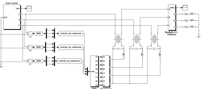 Figura 4.2. Detalhe do inversor de tensão de 4 braços usado no sistema DVR. 