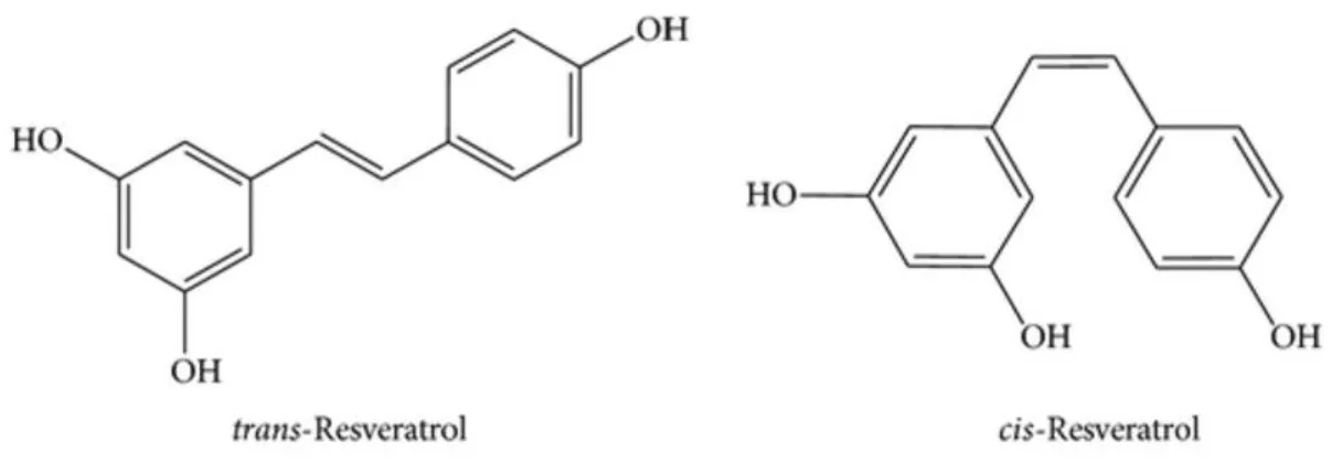 Figura 1. Estrutura química do trans-resveratrol e do cis-resveratrol (12) . 