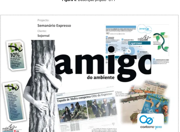 Figura 7. Layout projeto “Semanário Expresso” 