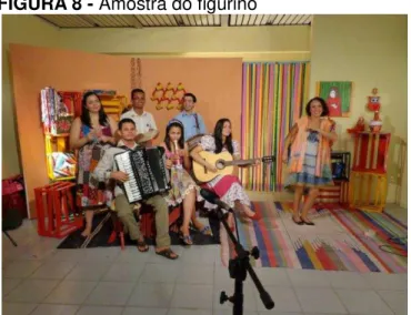 FIGURA 8 - Amostra do figurino 
