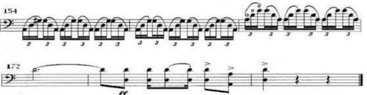 Figura 15: Concertino (1978), arpejos em tercinas do compasso 154 ao 156, e cordas duplas  do compasso 173 e 174