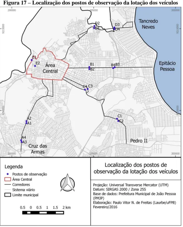 Figura 17  –  Localização dos postos de observação da lotação dos veículos 