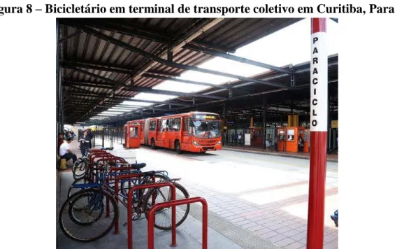 Figura 8  –  Bicicletário em terminal de transporte coletivo em Curitiba, Paraná 