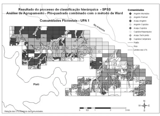 Figura 1 - Distribuição das comunidades na UPA 1, estudadas em Almeirim (PA).