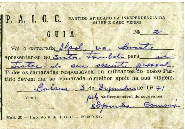 Figura 1: Guia de Marcha 