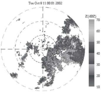 Figura 6 - Refletividades medidas pelo radar banda S, Doppler,