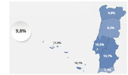 Figura 7 – Distribuição da prevalência da diabetes por região na população com idades entre os  25 e os 74 anos, 2015 