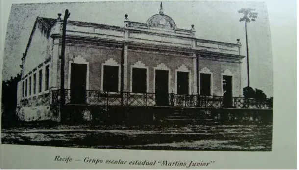 Figura 4: Grupo Escolar Estadual Martins Junior, localizado no Bairro da Torre. 