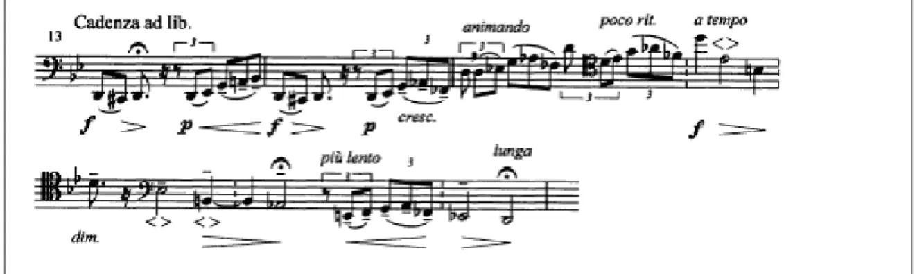 Figura 4. Modo Magen Avoth em Schelomo, trecho após 16, para oboé. Fonte: Seo, 2011, p.14