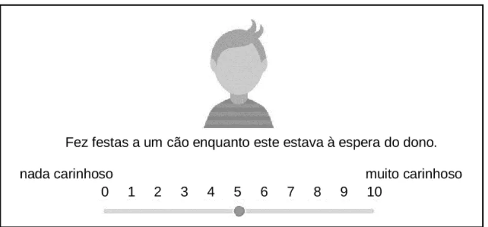 Figure 1. Previous Study’s example trial in Portuguese (condition: child actor, positive child-stereotypical trait: 
