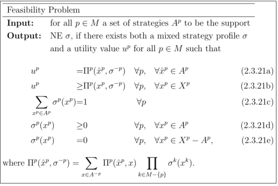 Figure 2.3.3: Feasibility Problem for finite games.