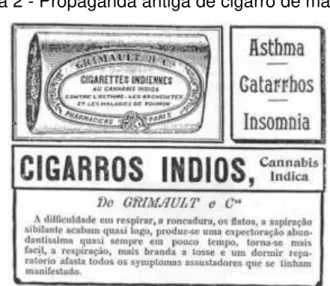 Figura 2 - Propaganda antiga de cigarro de maconha 