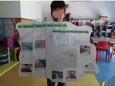 Figura 4 – Criança a exibir o seu mapa conceptual. 