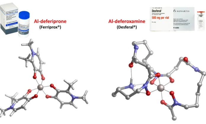 Fig.  1.10.  Commercially  available  aluminum  chelating  agents:  deferiprone  (bidentate  chelator)  and  deferoxamine (hexadentate chelator)