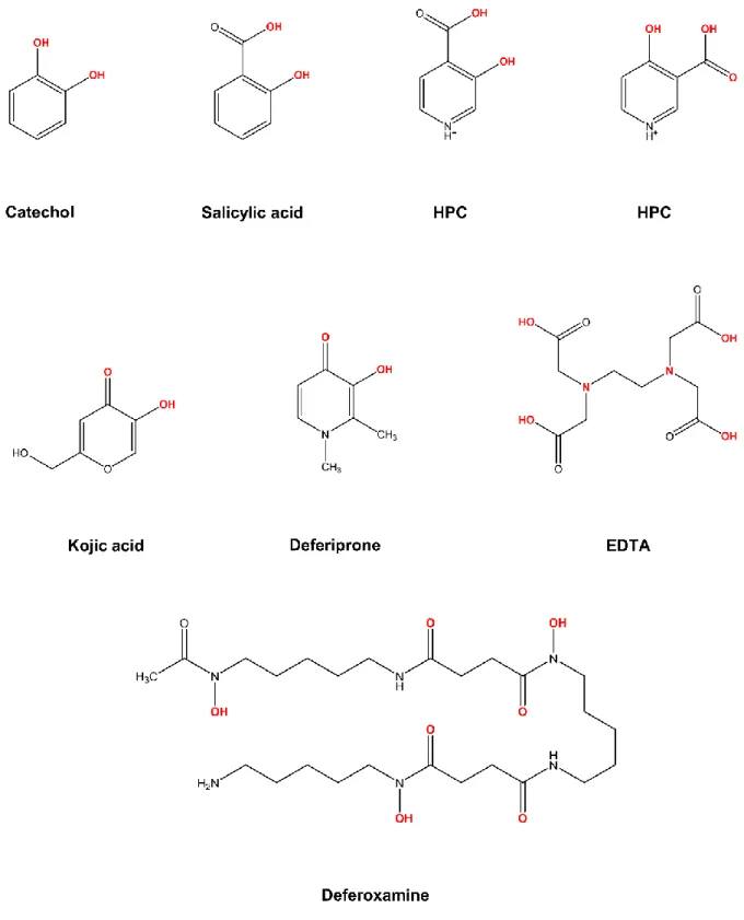 Fig.  1.11.  Main  bidentate  and  hexadentate  Al(III)  chelating  agents  commonly  used  as  building  blocks  in  chelation  therapy