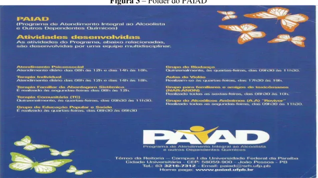 Figura 3  –  Folder do PAIAD 