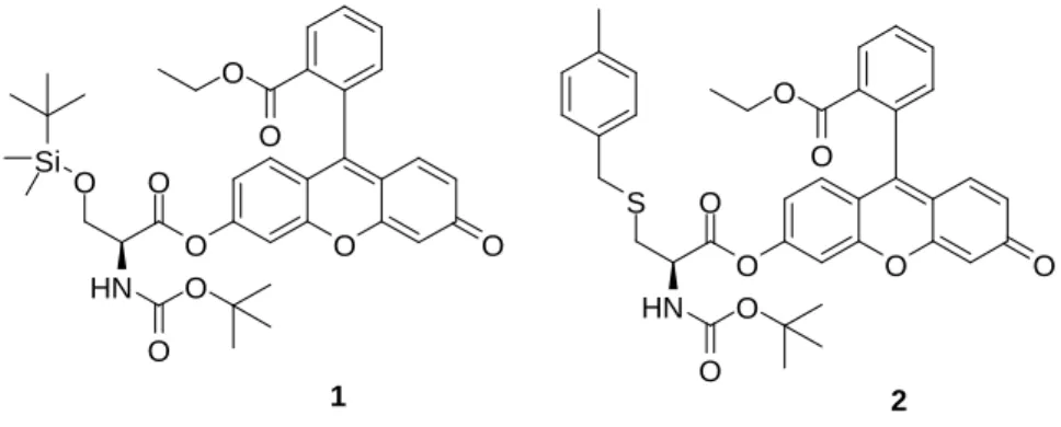 Figure 1. Chemical structure of compounds 1 and 2.