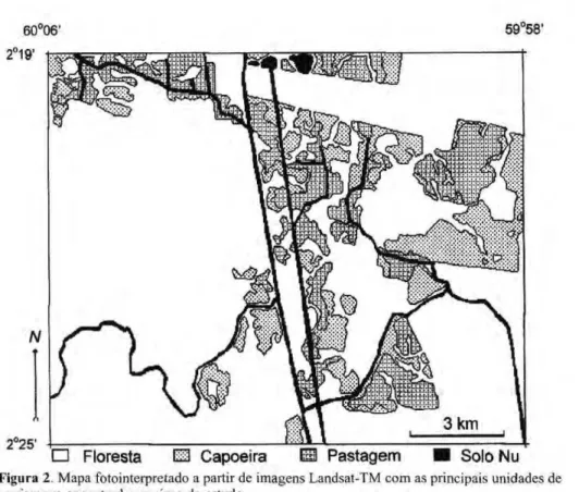 Figura 2. Mapa fotointerpretado a partir de imagens Landsat-TM com as principais unidades de  paisagem encontradas na área de estudo